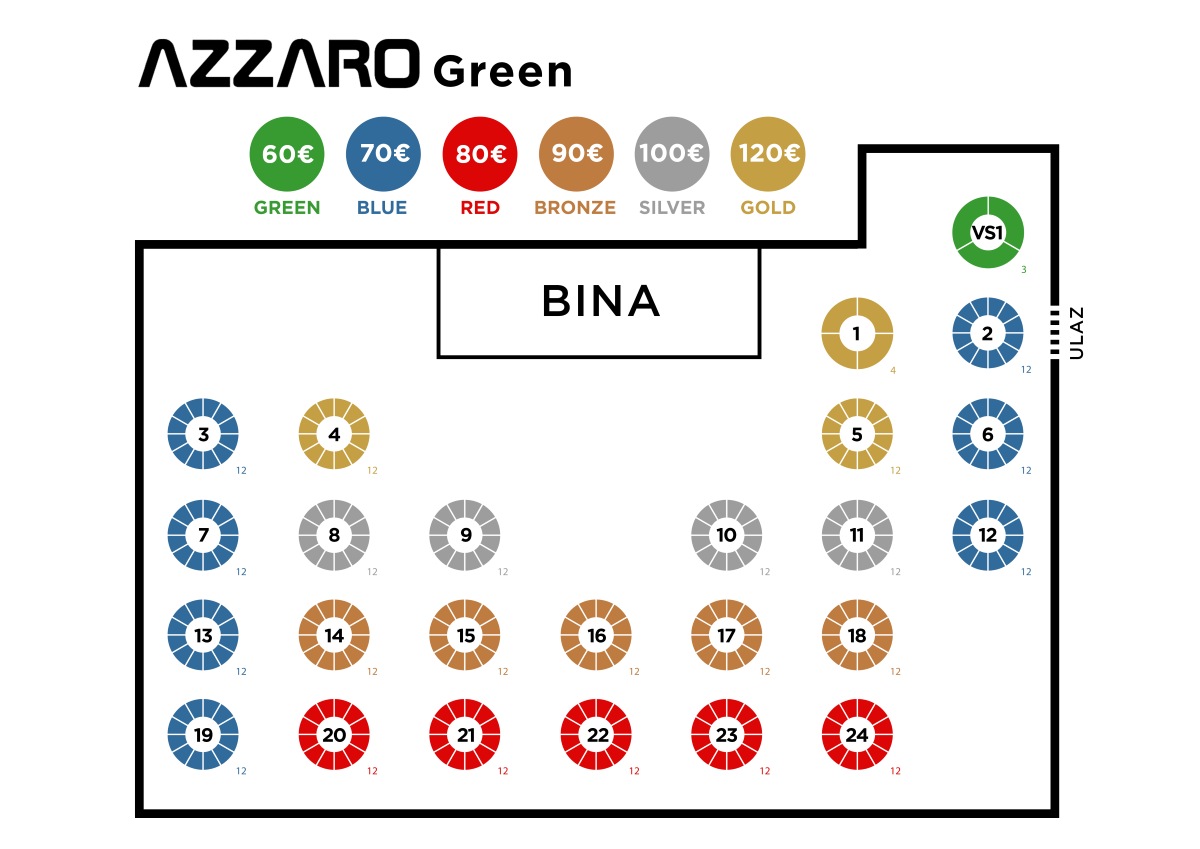 Azzaro green club docek nove godine 2026 mapa