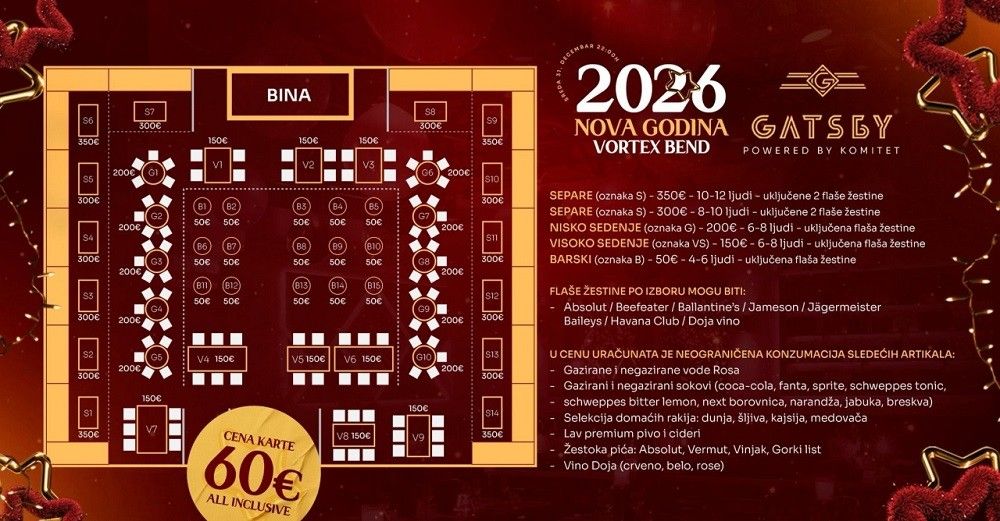 Gatsby nova godina 2026 mapa