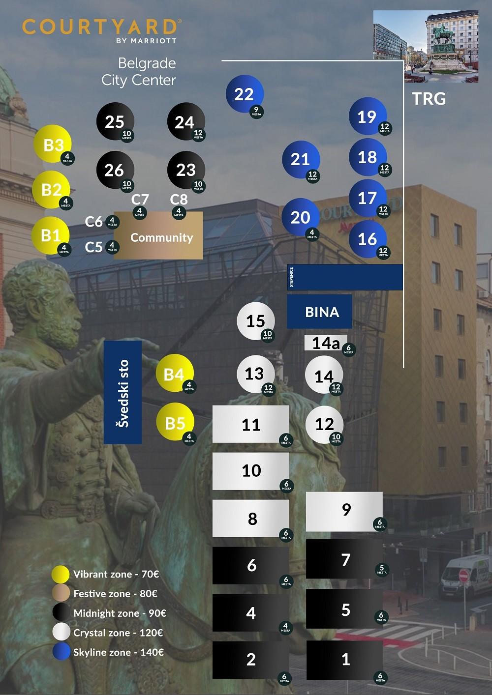 Hotel courtyard marriot nova godina 2026 mapa 1