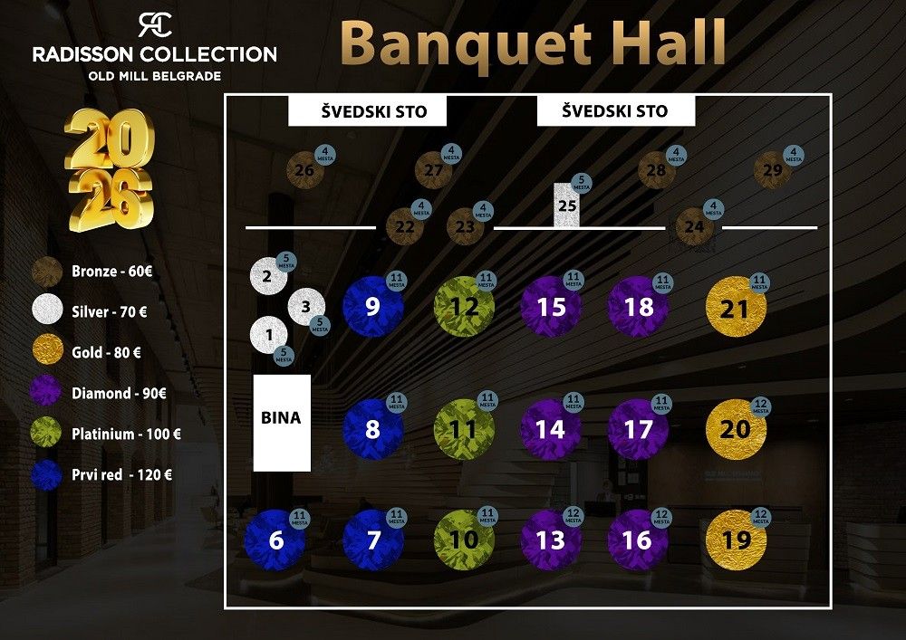Radisson banket hall mapa 2026 1