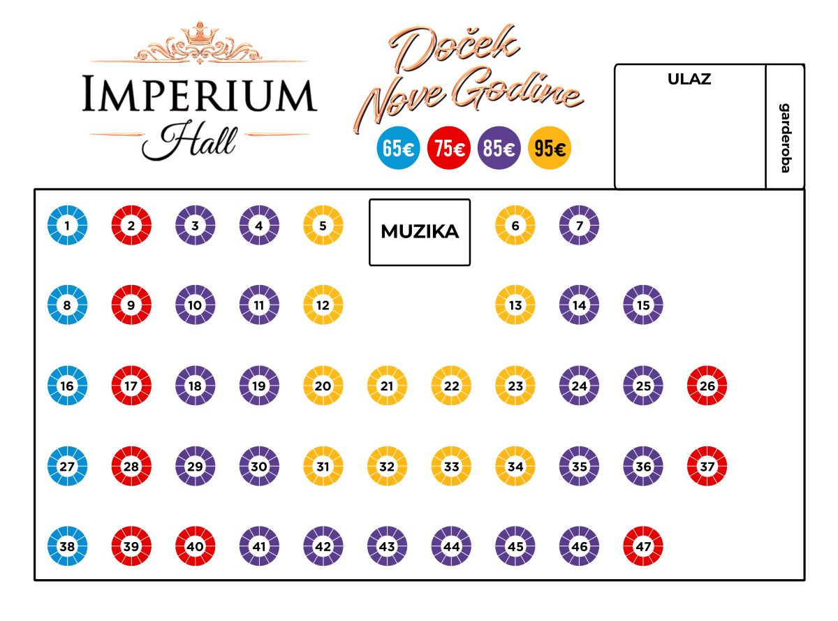 Imperium Hall Nova godina 2026 mapa