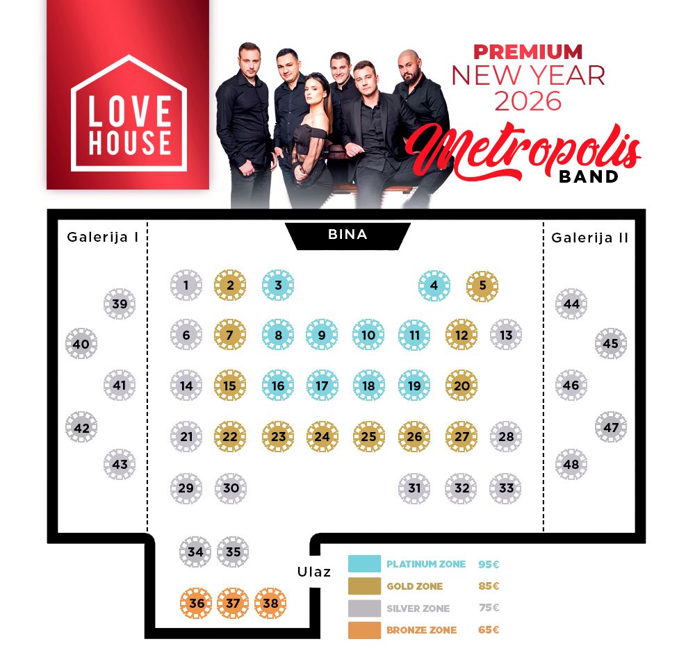 Love House do ek Nove godine 2026 mapa