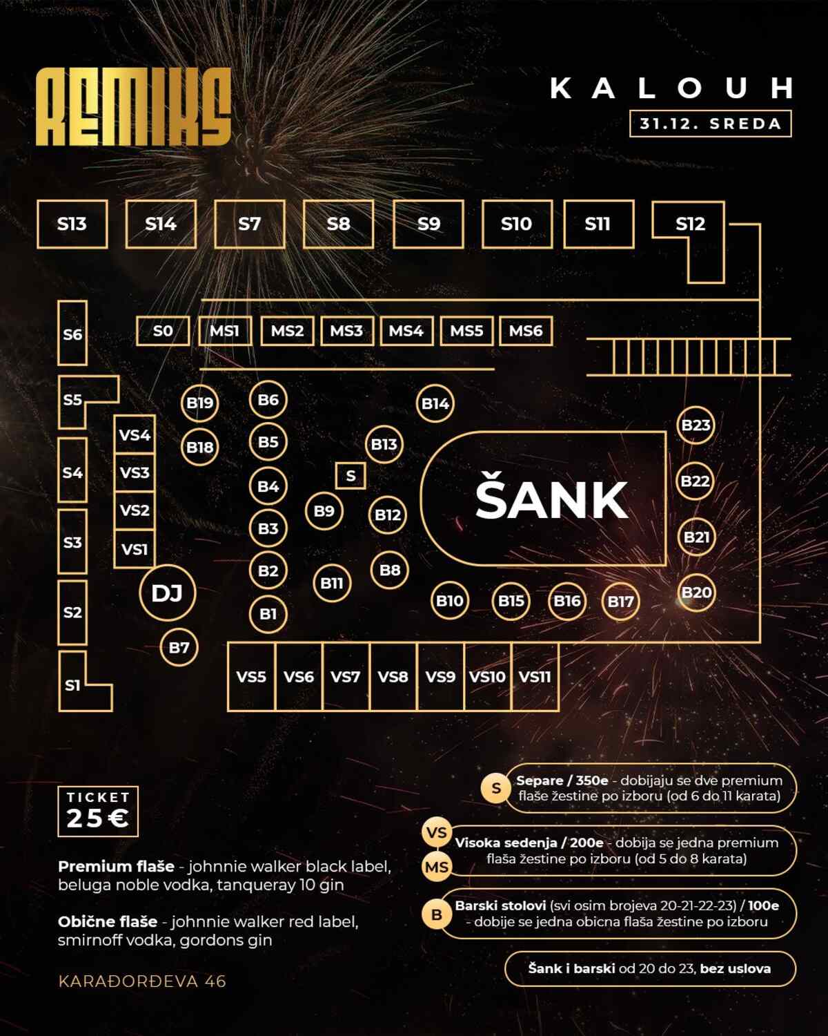 Remiks nova godina mapa